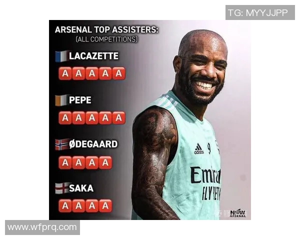 阿森纳助攻榜单揭秘球员表现与战术分析全面解读