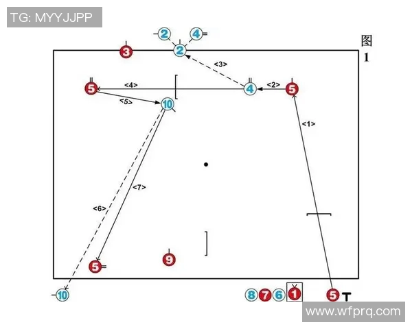 英博斯坦丘传球技巧解析及其在比赛中的战术应用探讨 英博斯坦丘传球技巧解析及其在比赛中的战术应用探讨